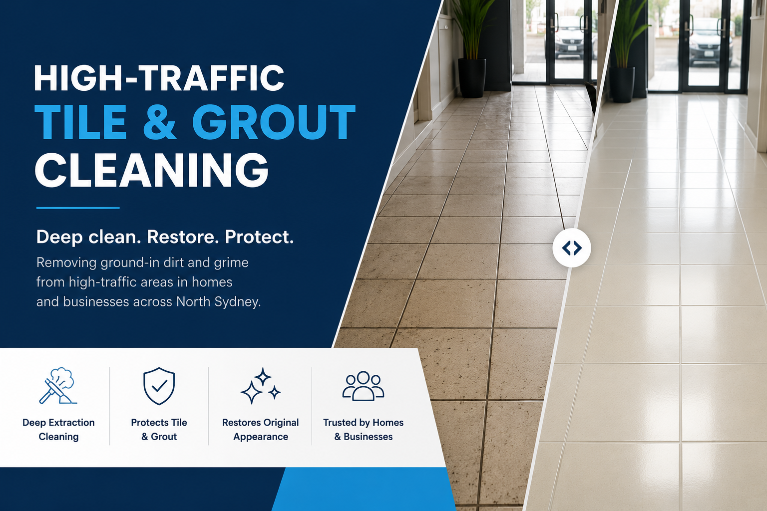 High-traffic tile and grout cleaning graphic featuring a before-and-after floor transformation slider and four service benefit icons.